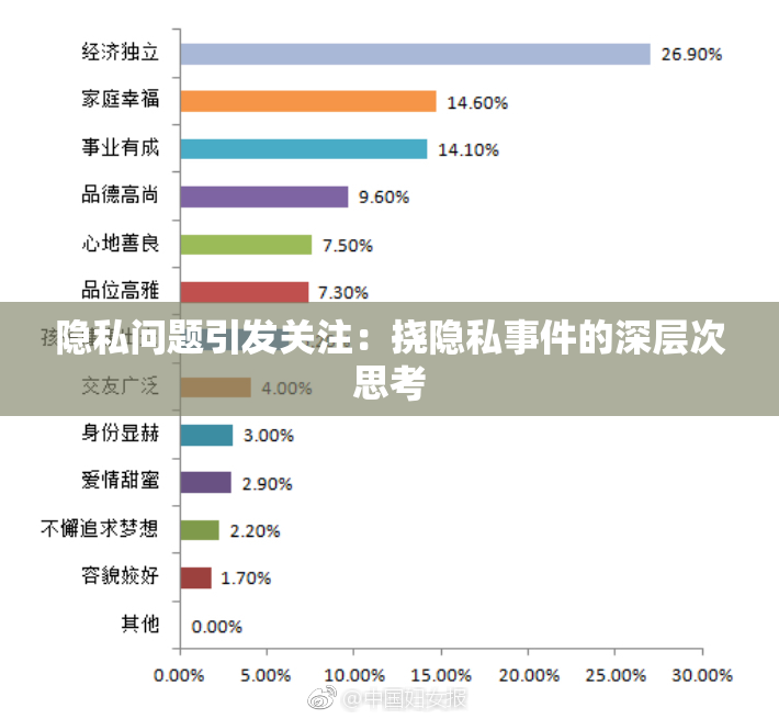 隐私问题引发关注：挠隐私事件的深层次思考