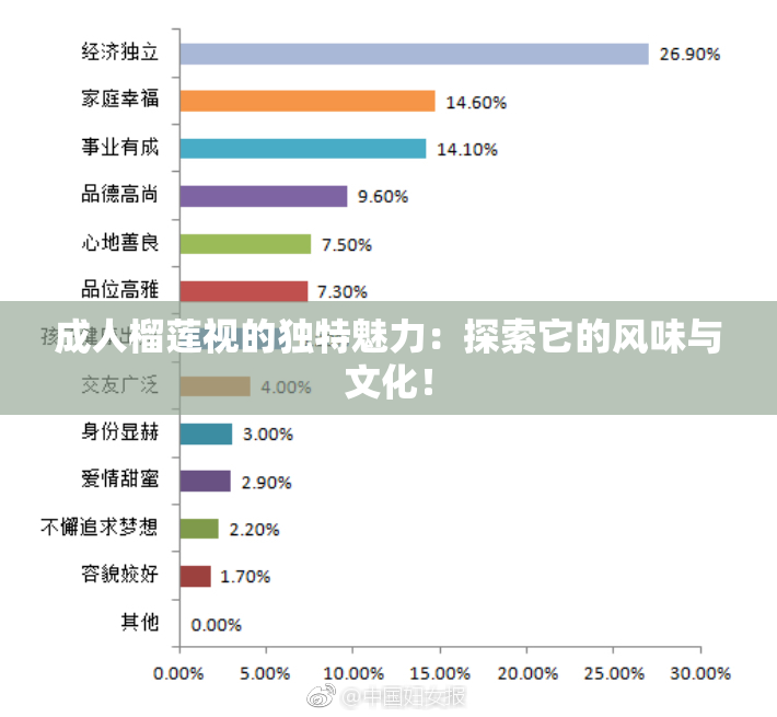 成人榴莲视的独特魅力：探索它的风味与文化！