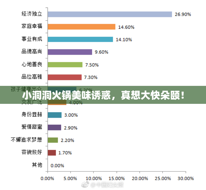 小洞洞火锅美味诱惑，真想大快朵颐！