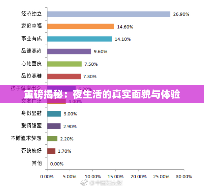 重磅揭秘：夜生活的真实面貌与体验