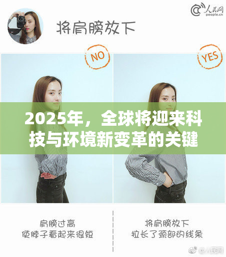 2025年，全球将迎来科技与环境新变革的关键时刻