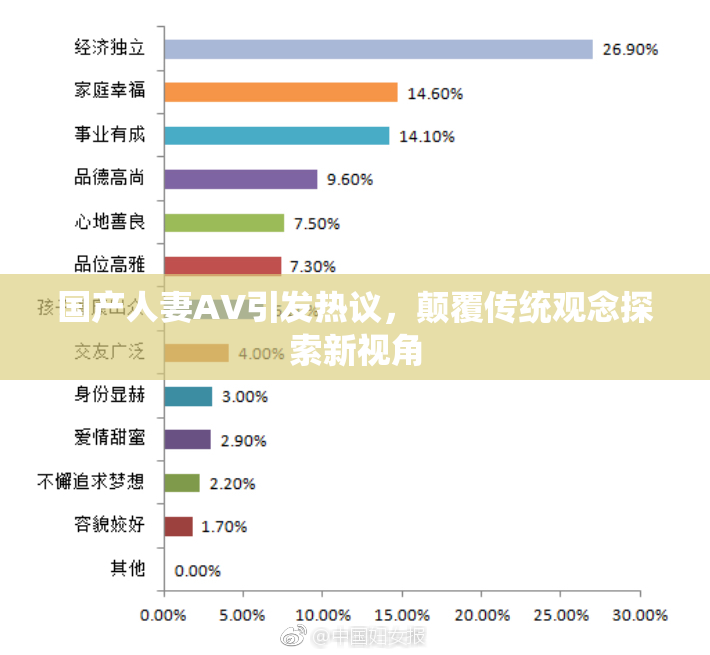国产人妻AV引发热议，颠覆传统观念探索新视角