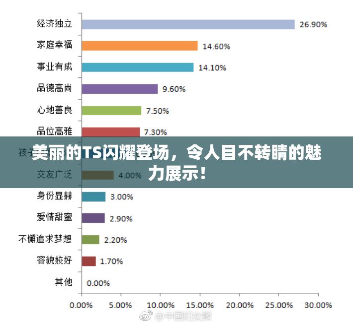 美丽的TS闪耀登场，令人目不转睛的魅力展示！