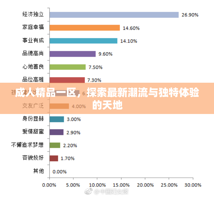 成人精品一区，探索最新潮流与独特体验的天地