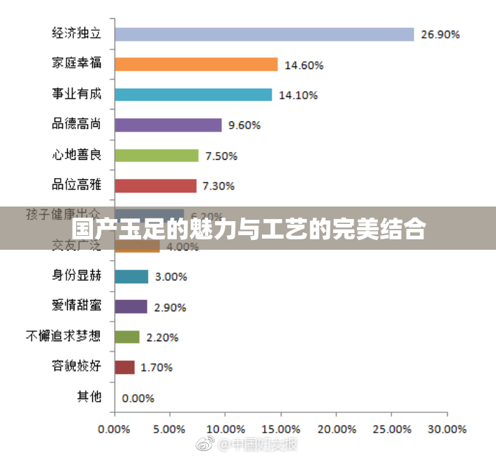 国产玉足的魅力与工艺的完美结合