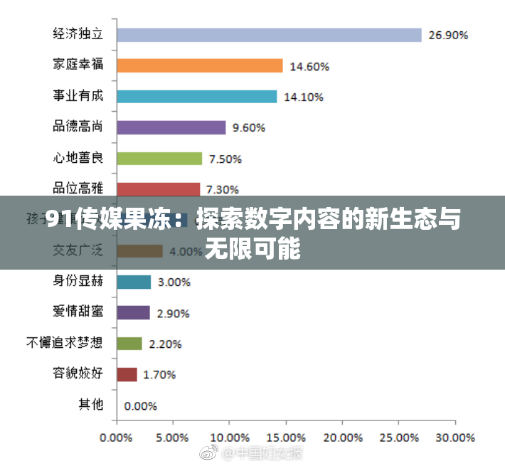 91传媒果冻：探索数字内容的新生态与无限可能
