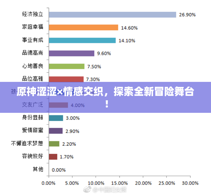 原神涩涩×情感交织，探索全新冒险舞台！