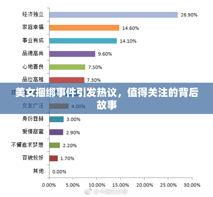 美女捆绑事件引发热议，值得关注的背后故事