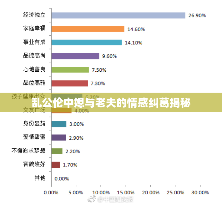 乱公伦中媳与老夫的情感纠葛揭秘
