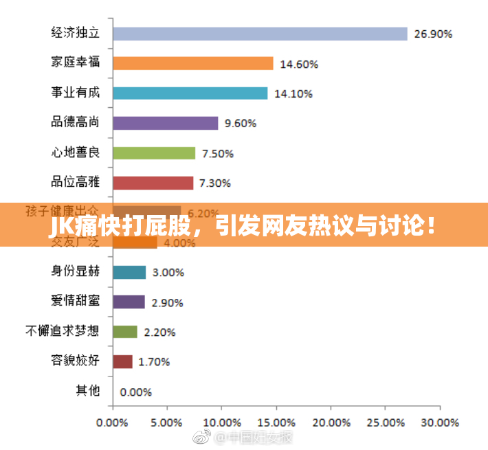 JK痛快打屁股，引发网友热议与讨论！