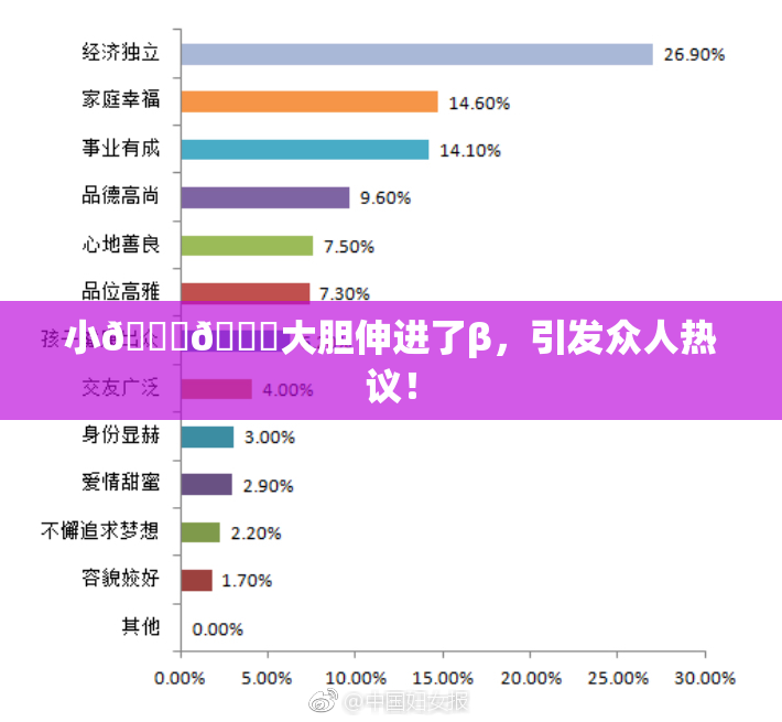 小🐔🐔大胆伸进了β，引发众人热议！