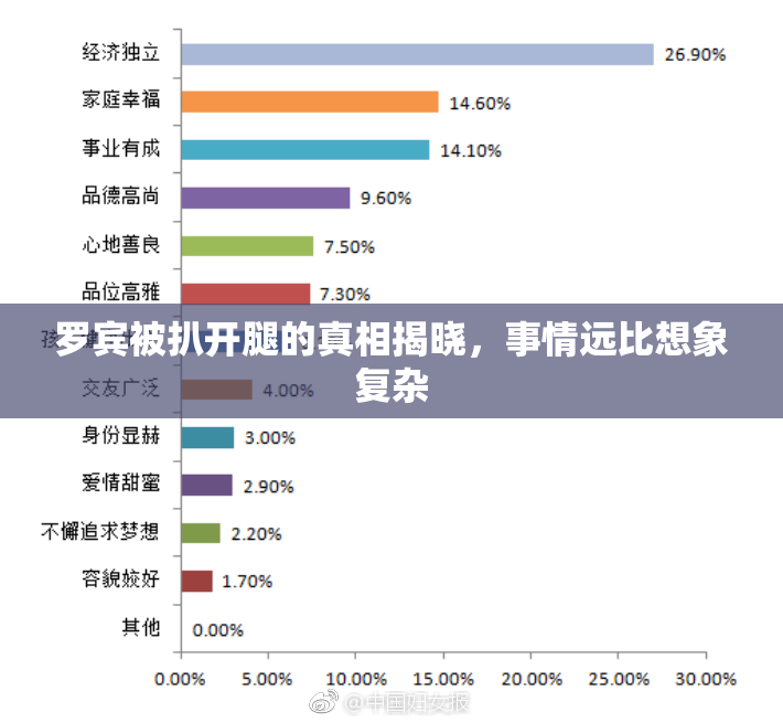 罗宾被扒开腿的真相揭晓，事情远比想象复杂