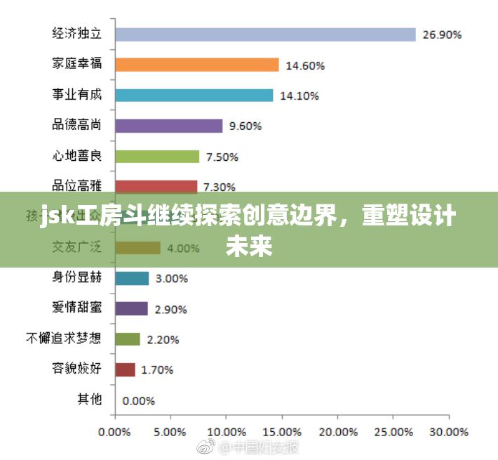 jsk工房斗继续探索创意边界，重塑设计未来