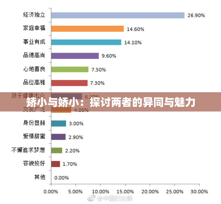 矫小与娇小：探讨两者的异同与魅力