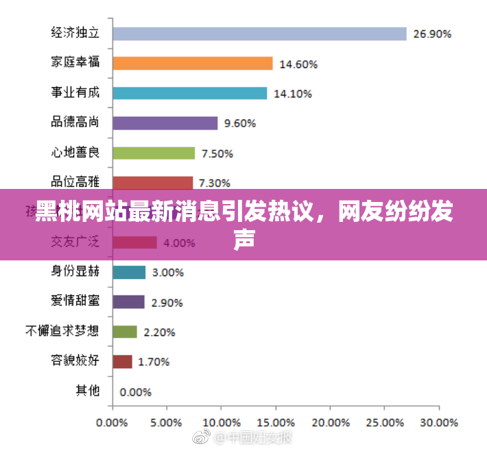 黑桃网站最新消息引发热议，网友纷纷发声