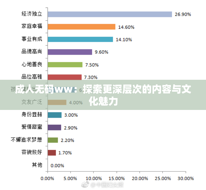 成人无码ww：探索更深层次的内容与文化魅力