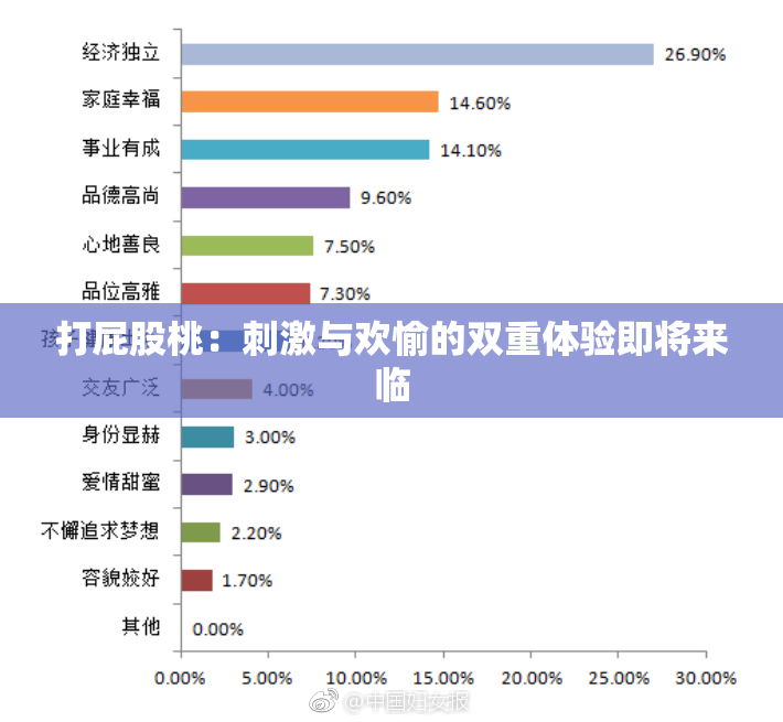 打屁股桃：刺激与欢愉的双重体验即将来临