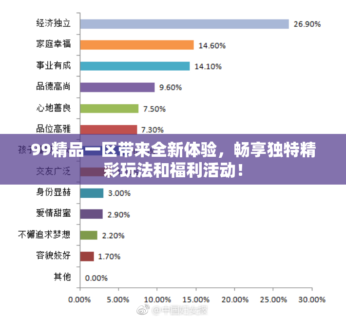 99精品一区带来全新体验，畅享独特精彩玩法和福利活动！
