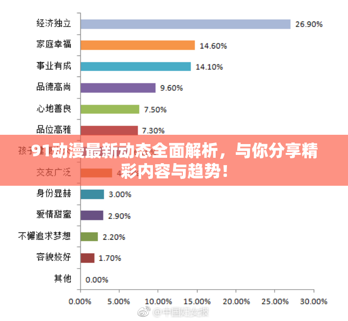 91动漫最新动态全面解析，与你分享精彩内容与趋势！