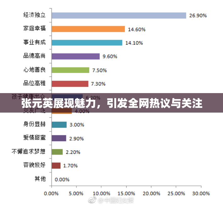 张元英展现魅力，引发全网热议与关注