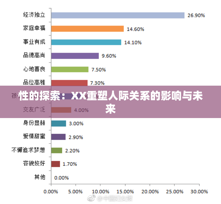 性的探索：XX重塑人际关系的影响与未来