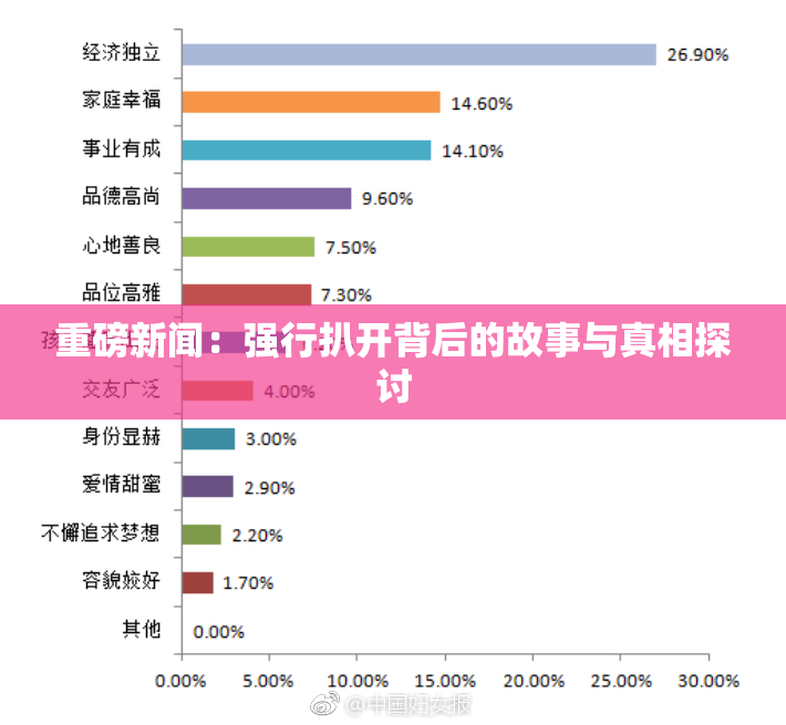 重磅新闻：强行扒开背后的故事与真相探讨