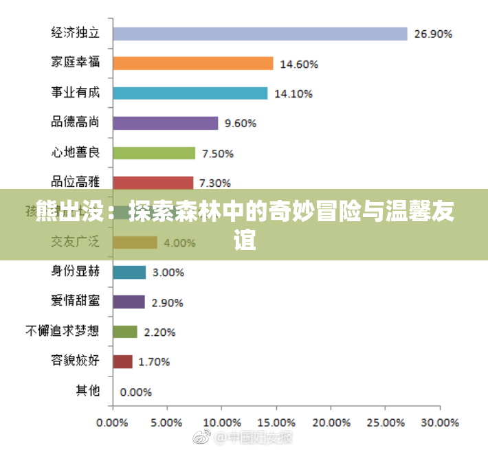 熊出没：探索森林中的奇妙冒险与温馨友谊