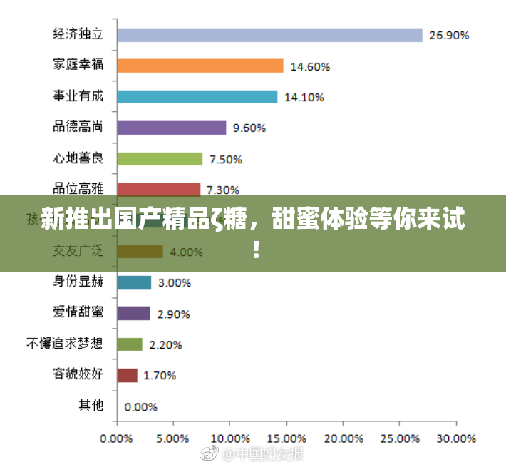 新推出国产精品ζ糖，甜蜜体验等你来试！