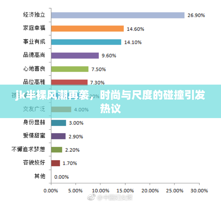jk半裸风潮再袭，时尚与尺度的碰撞引发热议