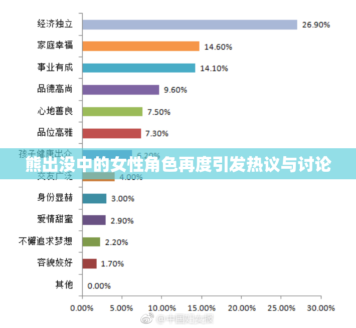 熊出没中的女性角色再度引发热议与讨论