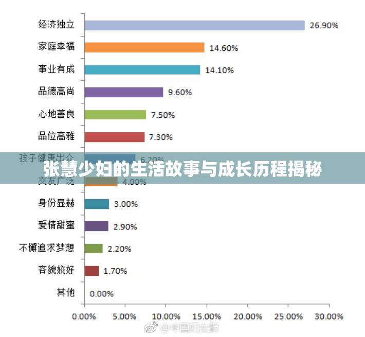 张慧少妇的生活故事与成长历程揭秘