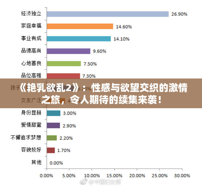 《艳乳欲乱2》：性感与欲望交织的激情之旅，令人期待的续集来袭！