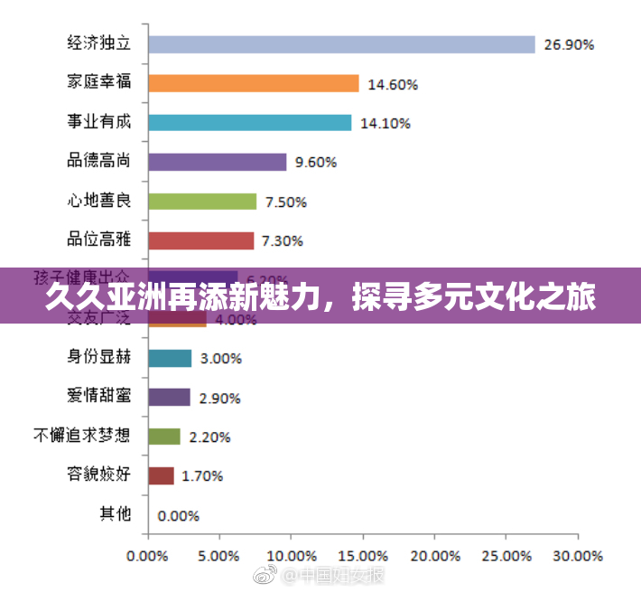 久久亚洲再添新魅力，探寻多元文化之旅
