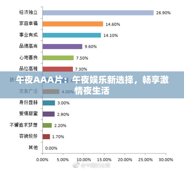 午夜AAA片：午夜娱乐新选择，畅享激情夜生活