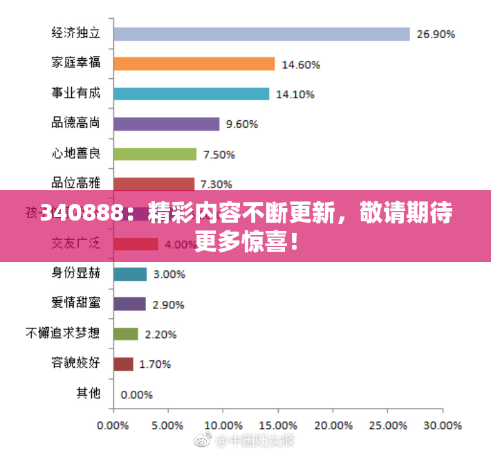 340888：精彩内容不断更新，敬请期待更多惊喜！