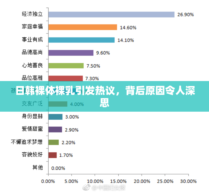日韩裸体裸乳引发热议，背后原因令人深思