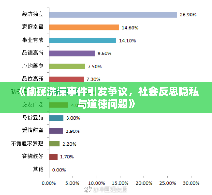 《偷窥洗澡事件引发争议，社会反思隐私与道德问题》
