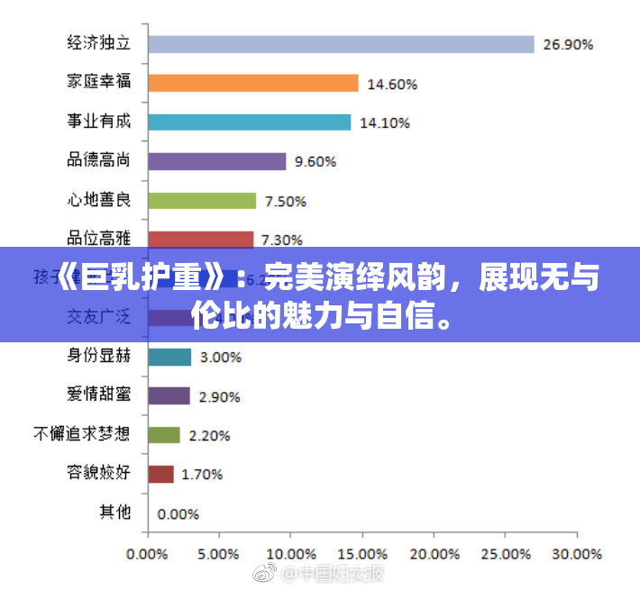 《巨乳护重》：完美演绎风韵，展现无与伦比的魅力与自信。