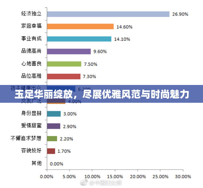 玉足华丽绽放，尽展优雅风范与时尚魅力