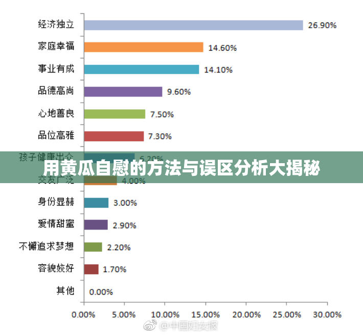 用黄瓜自慰的方法与误区分析大揭秘