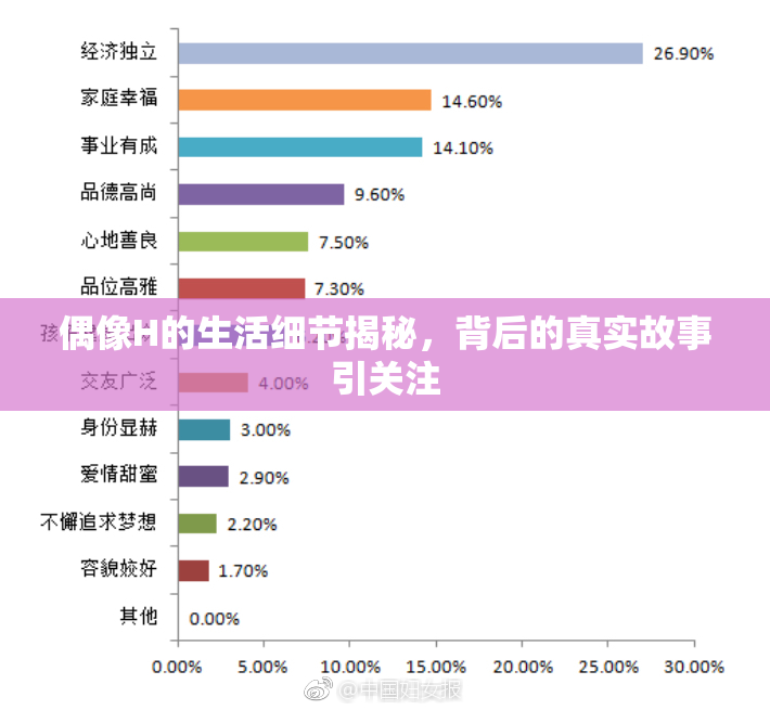 偶像H的生活细节揭秘，背后的真实故事引关注