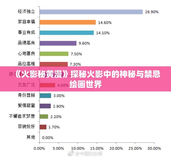 《火影秘黄漫》探秘火影中的神秘与禁忌绘画世界