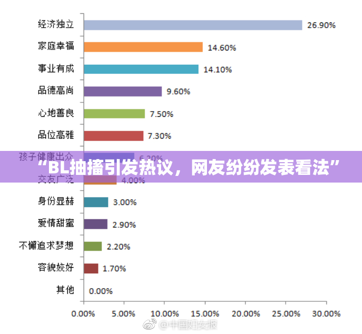 “BL抽搐引发热议，网友纷纷发表看法”
