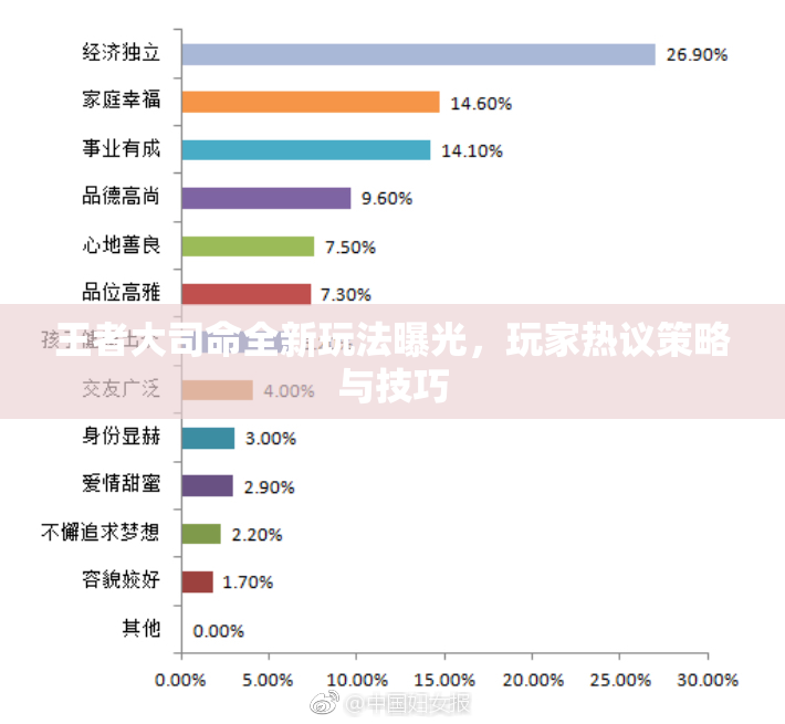 王者大司命全新玩法曝光，玩家热议策略与技巧
