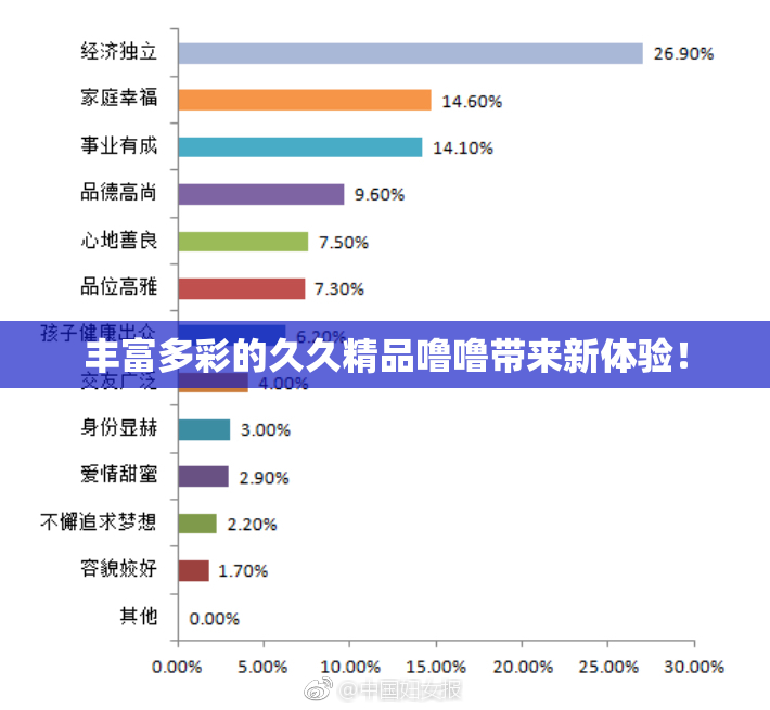 丰富多彩的久久精品噜噜带来新体验！