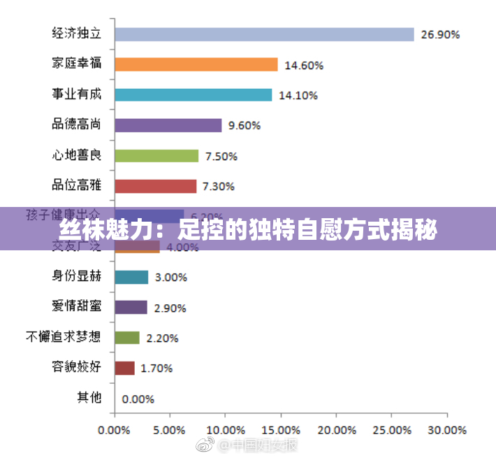 丝袜魅力：足控的独特自慰方式揭秘