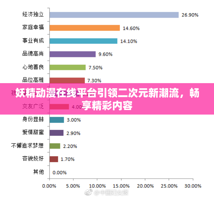 妖精动漫在线平台引领二次元新潮流，畅享精彩内容
