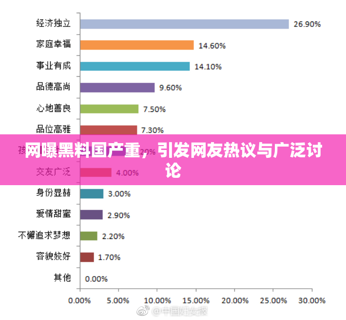 网曝黑料国产重，引发网友热议与广泛讨论