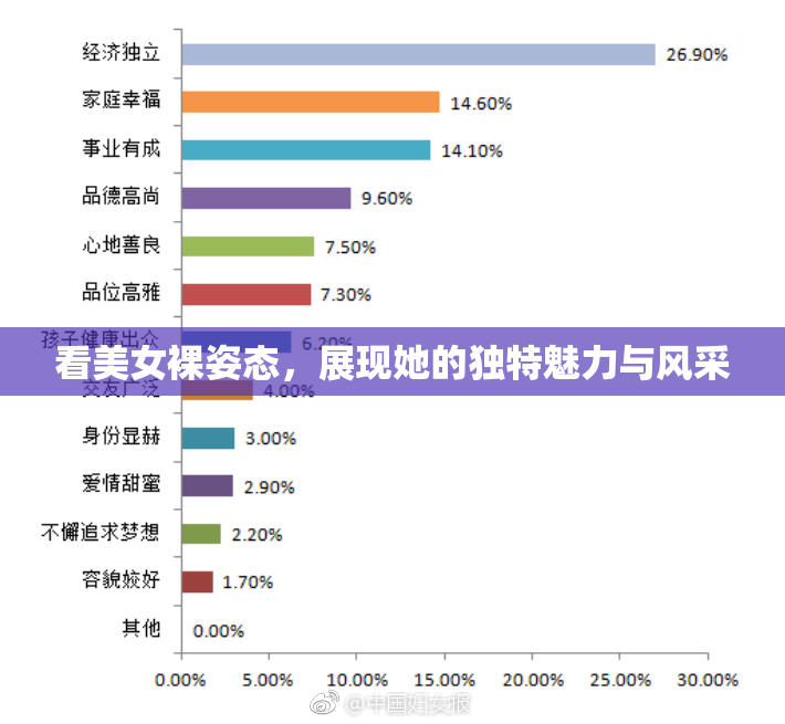 看美女裸姿态，展现她的独特魅力与风采