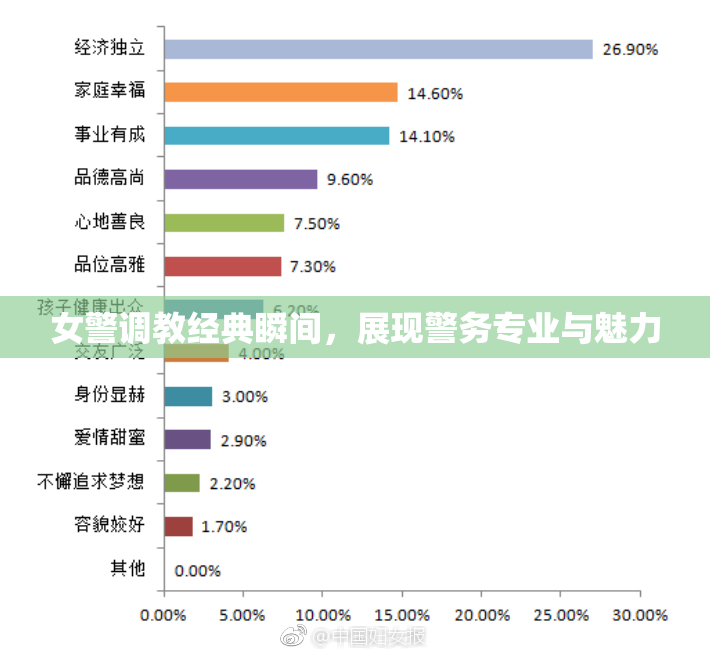 女警调教经典瞬间，展现警务专业与魅力